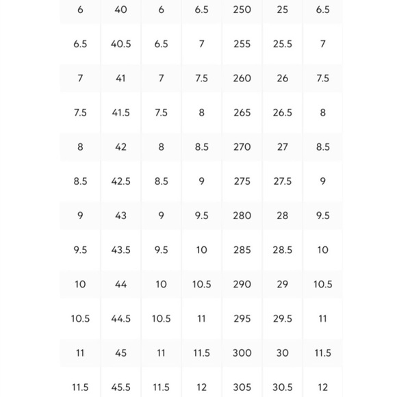 NWT Gucci Military Boot lace- up w/ Double Buckle & a cap toe - Black - Picture 15 of 15